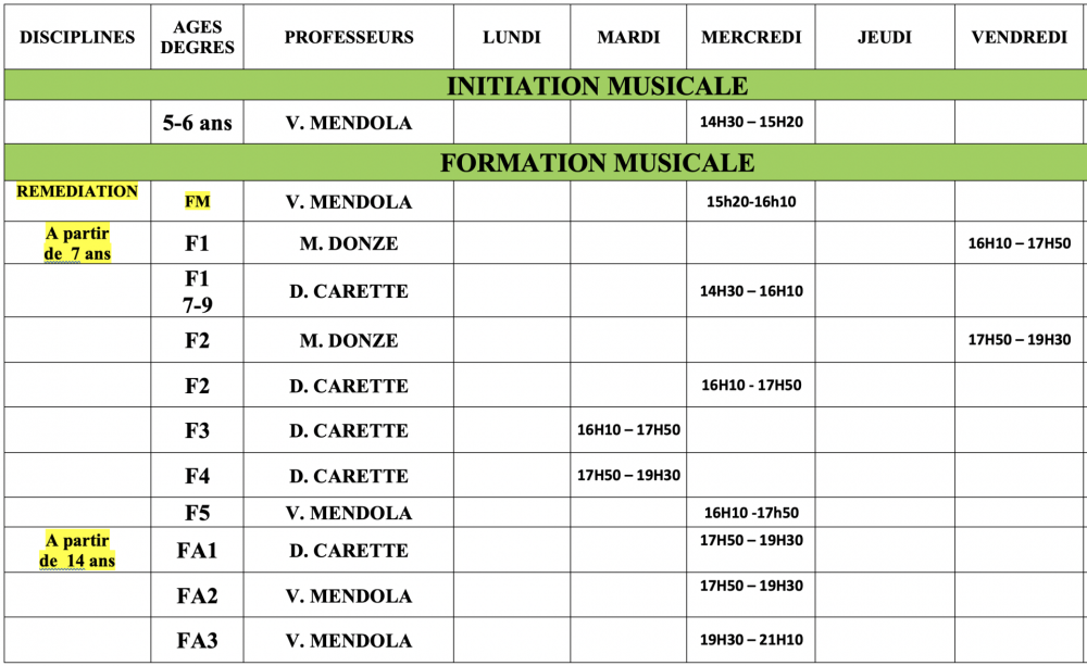 Fm bq 1